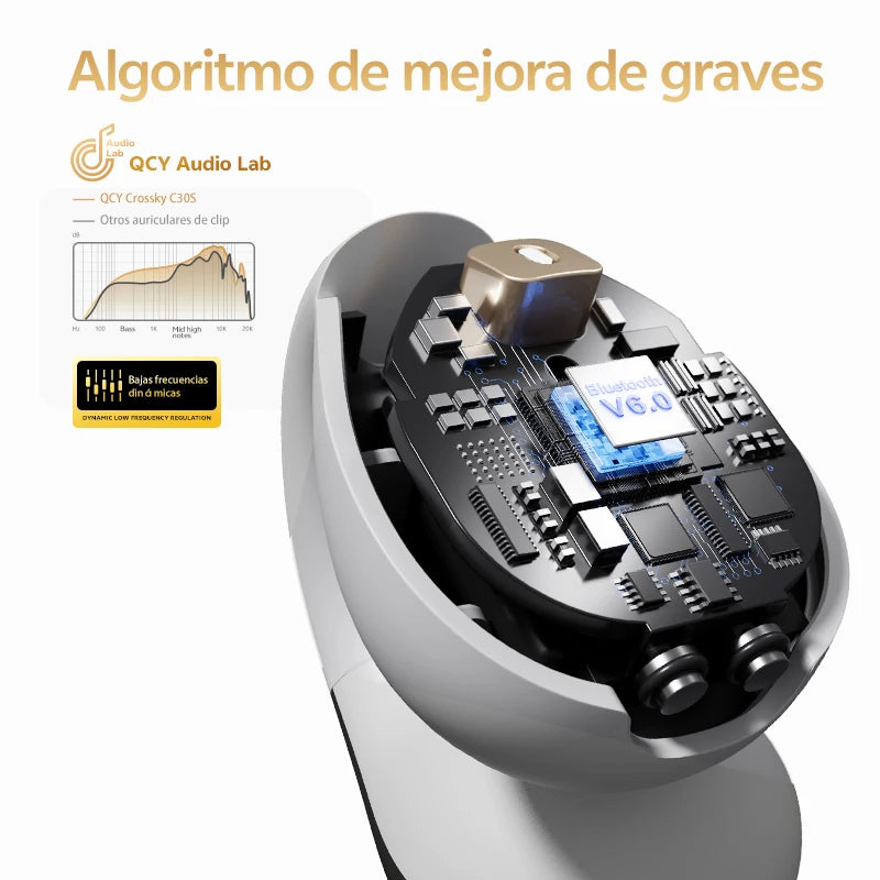 auriculares de clip QCY Crossky c30s ( Bateria 40h)