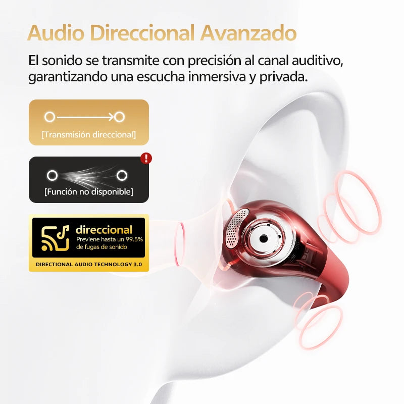auriculares de clip QCY Crossky c30s ( Bateria 40h)