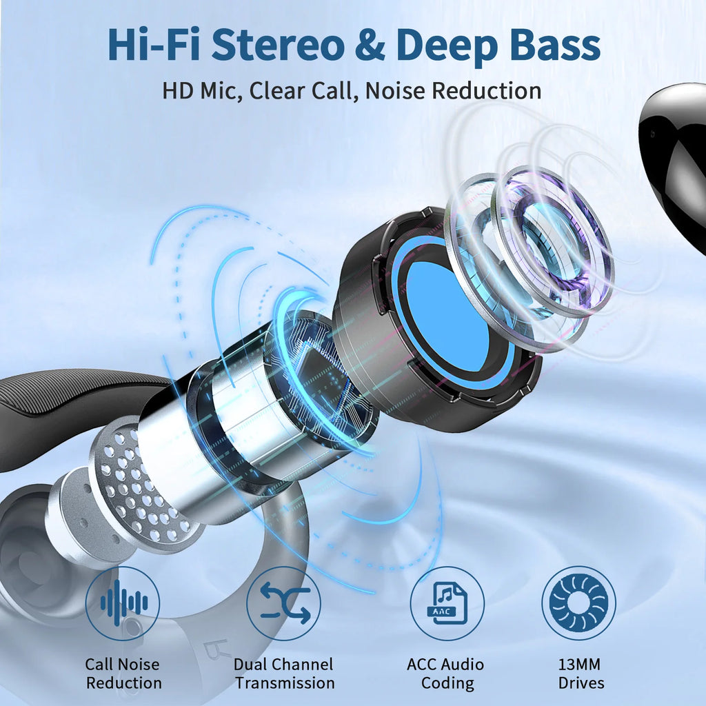 Auriculares Bluetooth 5.3 ENC · 50H