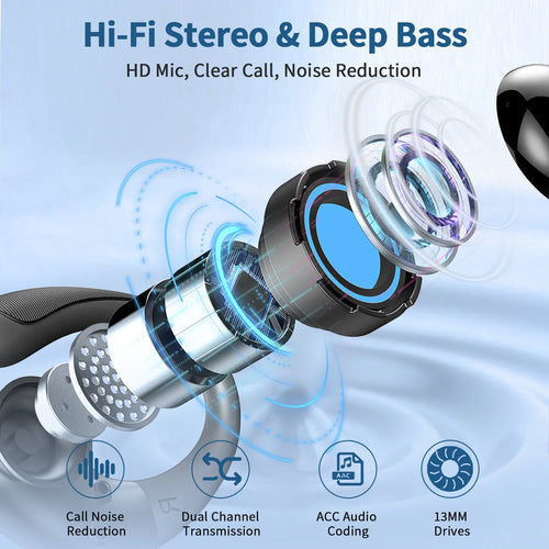 Auriculares Bluetooth 5.3 ENC · 50H