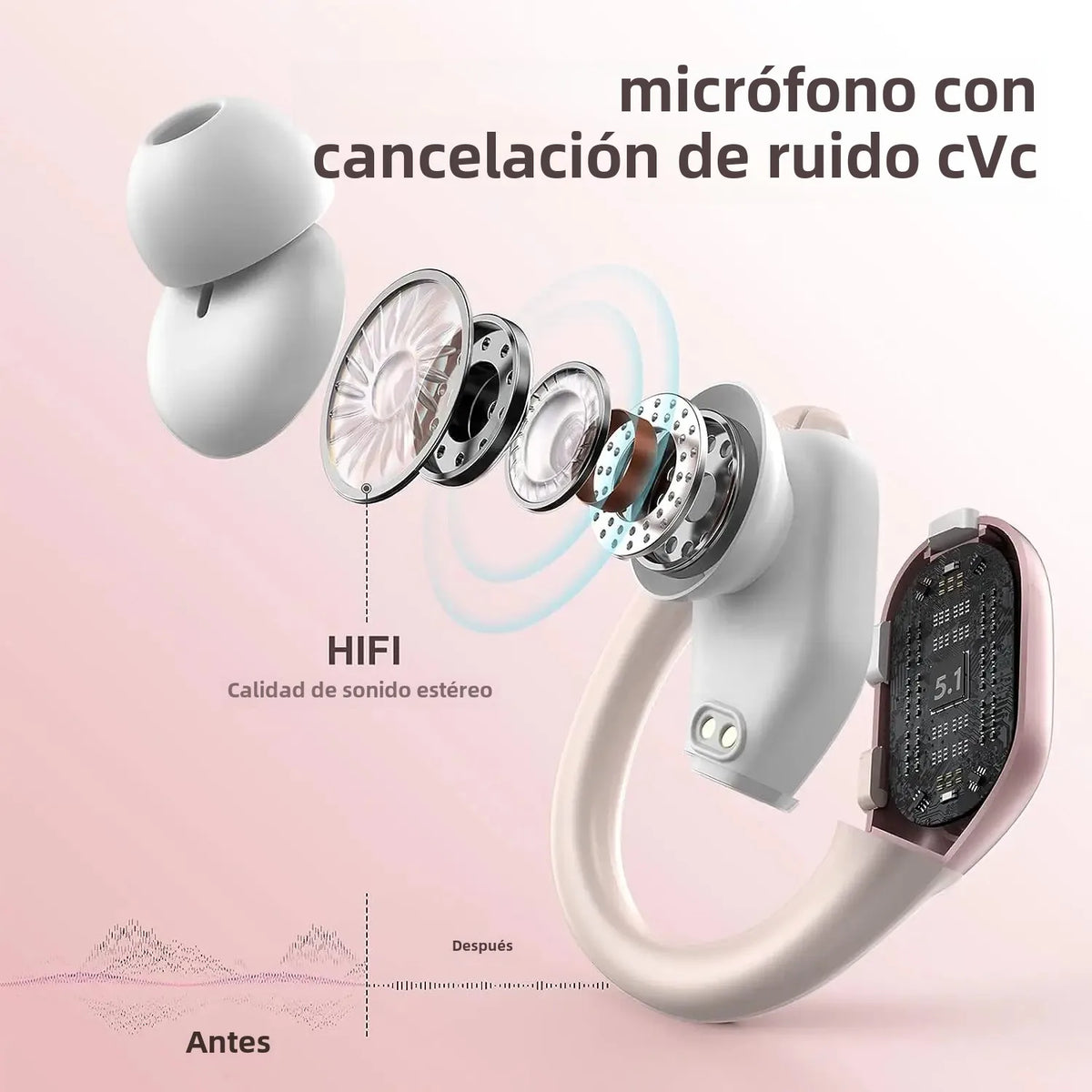 Auriculares inalambricos Bx28 con cancelacion de ruido